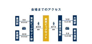 会場までのアクセス